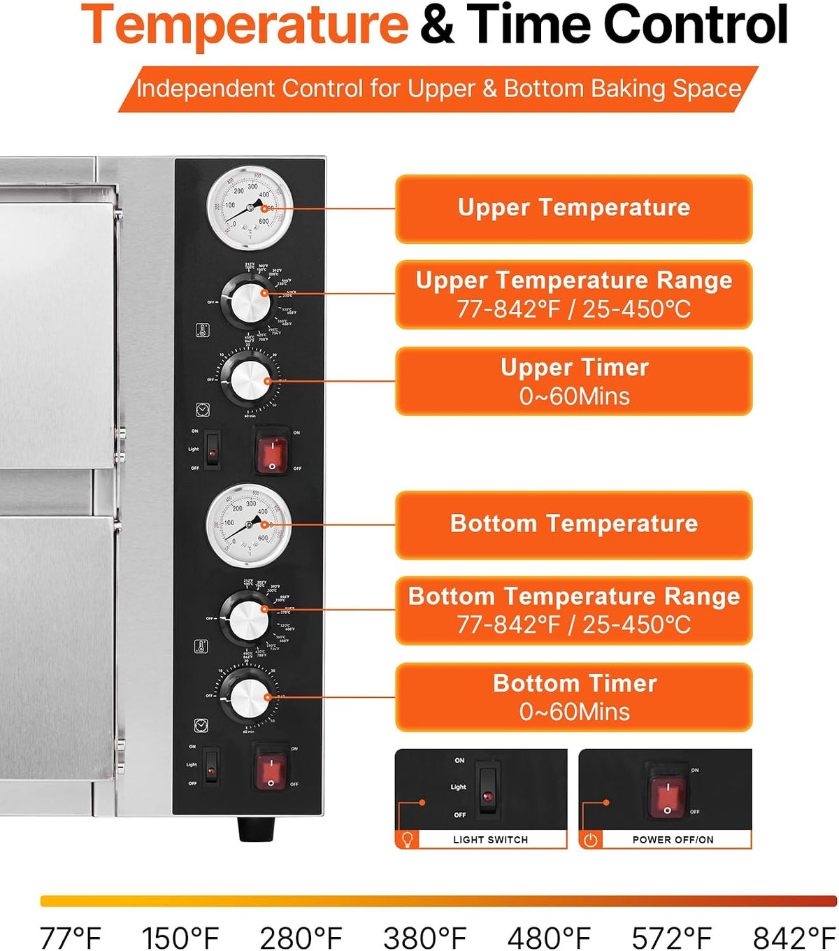 Pizza Oven Electric, 18" Double-Deck Commercial Countertop Pizza Oven, 842°F Max Temp, Indoor Pizza Maker with Thermometer, Independent Upper & Lower Temp Control & Timer for Home Restaurant